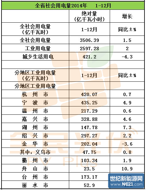 點(diǎn)擊打開原圖
