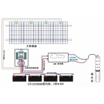 廣西神達新農村太陽能污水發(fā)電處理系統(tǒng)