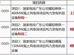 國(guó)家電投550MW海上風(fēng)電項(xiàng)目開標(biāo)：上海電氣、明陽智能中標(biāo)！