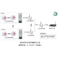 抽煙 吸煙 報(bào)警器  PM2.5監(jiān)測(cè)