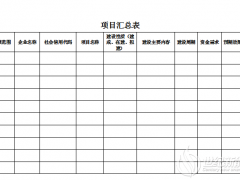 山東2021節(jié)能項目申報：重點(diǎn)支持在產(chǎn)業(yè)園區(qū)、能源基地整合儲能/氫能等應(yīng)用