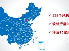 中國122個風機制造基地，產(chǎn)能達225GW，為何還要不斷投錢建廠？