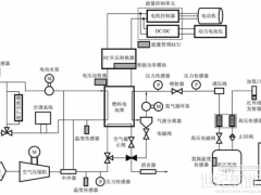 PEMFC系統(tǒng)用渦旋壓縮機運行原理