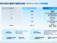 天合跟蹤+i-TOPCon Ultra組件, 高價值“組合拳”破解沙戈荒大基地價值增益密碼