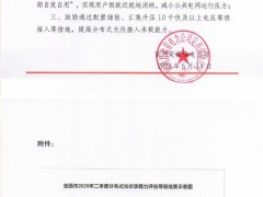 甘肅定西市暫停兩縣分布式光伏接入電網(wǎng)